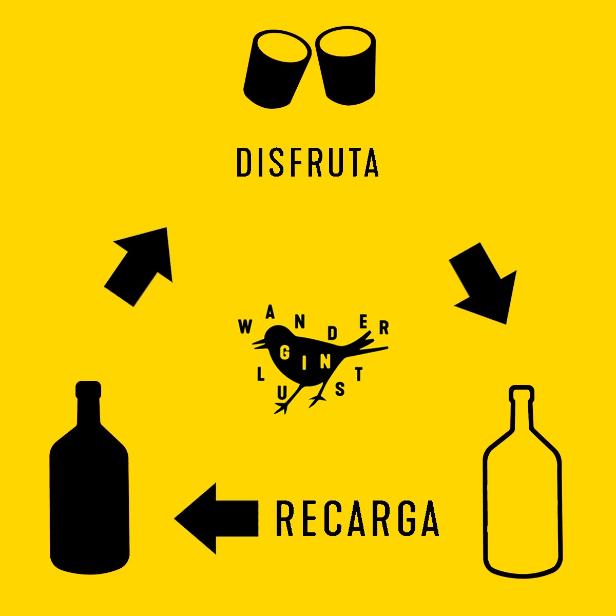 RECARGA Pajarillo Amarillo 700cc